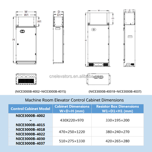 Nice3000 tích hợp thang máy điều khiển Tủ Lift kiểm soát hệ thống thay thế - Product Image 5