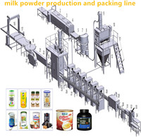 Ligne de production automatique de poudre de lait de chèvre, de vache et de chameau, équipement d'usine avec machine d'emballage