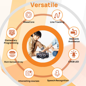 Weeecore Bot AI Bằng Giọng Nói Mã Hóa <span class=keywords><strong>Robot</strong></span> Tương Tác Gốc Giáo Dục Kit Cho Tất Cả Các lứa tuổi Cho IOT Vẽ Nhà Sản Xuất Bảng Cho Tương Tác - Product Image 4