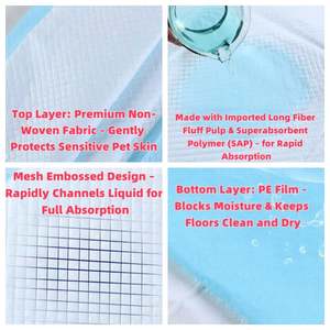 Disposable Environmentally Friendly Biodegradable <b>Waterproof</b> <b>Pad</b>, Pet Urine <b>Pad</b> Deodorizing Soft Non-woven Fabric - Product Image 5