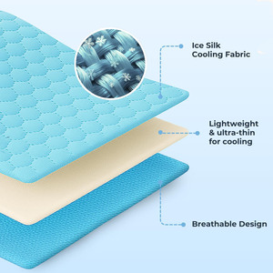 Washable Dog Cooling Mat Pet Training <b>Pad</b> Washable Pee <b>Pad</b> for Pet Puppy Training <b>Bed</b> Ice Silk Summer Comfort Dog Cooling Mat - Product Image 3