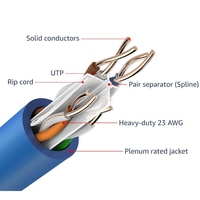 Prix usine 23awg cuivre pur Cat 6 câble 305M LAN réseau rouleau 500M 1000Mbps 10G 250Mhz UTP RJ45 câbles de Communication