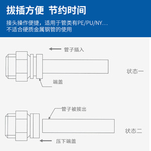 Dde Pneumatics Plastic T Type Tee <b>Connector</b> For Air Hose <b>Quick</b> Connect PE6 PE8 PE4 Fittings - Product Image 5