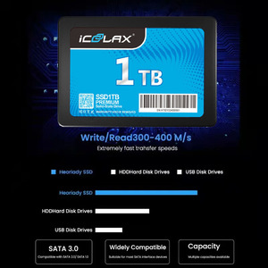 2024 mới phát hành 2.<span class=keywords><strong>5</strong></span> "<span class=keywords><strong>SATA</strong></span> SSD 256GB/512GB/1TB/2TB cho PC/server/PS4-560 MB/giây đọc tốc độ tiêu thụ điện năng thấp CE/FCC chứng nhận - Product Image 6