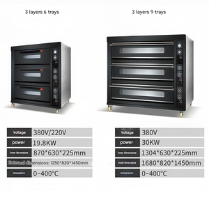 Hornos de Pizza a Gas y Horno de Pizza Comercial de Alto Rendimiento a Gas para Pizzerías - Product Image 5