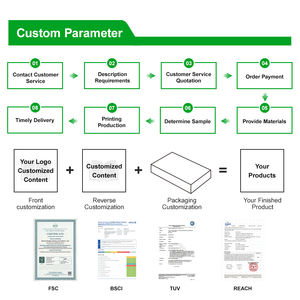 Tipo de libro de impresión de cupón de efectivo Gmae de bebida personalizada con código de barras de número de serie en papel de arte para uso en tienda de <span class=keywords><strong>supermercado</strong></span> de fiesta de pareja - Product Image 4