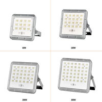 Lampu Sorot Tenaga Surya Aluminium TTG001, Lampu Sorot LED Luar Ruangan Tenaga Surya, Lampu Sorot LED Tenaga Surya IP66