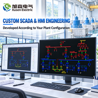 Système d'automatisation hydroélectrique clé en main avec HMI, surveillance, gestion des alarmes, tendances des données et solution d'ingénierie SCADA personnalisée