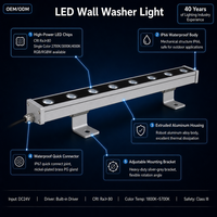 Barre lumineuse LED linéaire pour mur, étanche IP66, DC24V 20W, pour aménagement paysager, ponts et contours de bâtiments