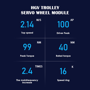 用于材料处理和零件分配的高精度行星齿轮箱不锈钢 - Product Image 5