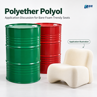 Polyol polyéther PEP pour la production de mousse polyuréthane pour sièges tendance en mousse nue