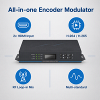Mini Codificador Modulador RF Digital de Doble Canal HD para DTMB ATSC ISDB-T DVB-C DVB-T2 CATV