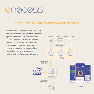 Enecess Enchufe Industrial WiFi con Monitoreo de Energía en Tiempo Real, Control Remoto por Aplicación, Ahorro de Energía Automático con Energía Solar, Fácil de Usar - Product Image 3