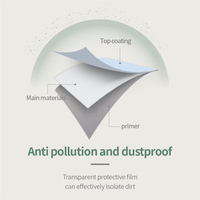 Peinture de finition anti-pollution certifiée ISO9001, ODM OEM, fournisseur d'usine Vanlei, revêtement liquide acrylique pour application au pistolet