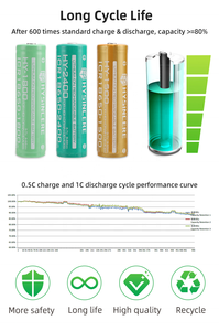 Batterie lithium-ion rechargeable 3,7 V mAh 18650, cellule de batterie Li-ion 18650 3000 mAh, pack de batteries - Product Image 2