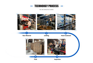 Chất Lượng Cao Trong Nhà/Ngoài Trời Chân Đạp Thùng Rác Có Thể Thép Không Gỉ Thùng Rác Cho Nhà Văn Phòng Có Thể Tái Chế Bin Cho Sử Dụng Nhà Bếp Công Cộng - Product Image 5