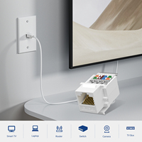 ZOERAX Module Keystone RJ45 Cat5E sans outil, 150 MHz T568B UTP pour plaque murale