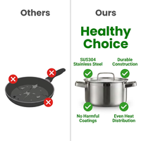 Marmite en acier inoxydable 18/10 de qualité commerciale avec couvercle - Base à induction triple épaisseur, marmite à soupe robuste pour restaurant et traiteur