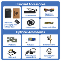 Limitador de Velocidad Electrónico Profesional para Vehículos KS100A R89 SLD 4G 2G GSM con Detección ACC, Controlador GPS, Compatible con Aplicación Android y PC, 1 Año de Garantía