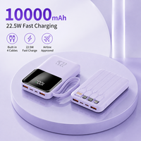 Produit Tendance 2026 – Batterie Externe Intégrée de Haute Qualité avec Quatre Ports USB Type-C, 10000 mAh, Charge Rapide 22,5 W, Écran LED, Couleurs Personnalisables