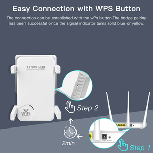 Extensor de Rango <span class=keywords><strong>WiFi</strong></span> 6 con Puerto Gigabit de Alta Velocidad 1800Mbps Doble Banda OEM/ODM Fábrica de Extensores <span class=keywords><strong>WiFi</strong></span> - Product Image 6