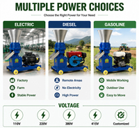 Machine de fabrication de granulés d'aliments pour animaux, pelletiseur avec moteur, capacité 500 kg/h, 220 V