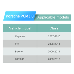 โมดูล Wireless Carplay สำหรับ Porsche Cayenne/Cayman/Boxster 911 PCM 3.0 กล่อง Android Auto AI มัลติมีเดีย หน้าจอ 7 นิ้ว - Product Image 3