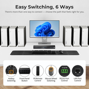 Tesmart <span class=keywords><strong>8K</strong></span> KVM สวิตช์ over IP REMOTE 2.1 <span class=keywords><strong>HDMI</strong></span> 8X1พร้อม EDID รองรับ48Gbps vrr FVA allm สำหรับการจัดการเซิร์ฟเวอร์หลายเครื่อง - Product Image 3