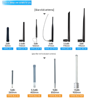 Antenne en plastique renforcé de fibres de verre à ressort avec ventouse et support de colle FPC intégré à gain élevé 915 MHz pour TX915-JKD-20 -J