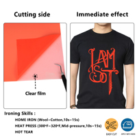 Vinyle thermocollant fluorescent PU Guangyintong HTV pour T-shirts, vêtements, textiles, logos DIY
