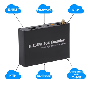 Encoder HDMI per Streaming WiFi -E H264/H.265 in Metallo, Attrezzatura per Trasmissioni <span class=keywords><strong>Radio</strong></span> e <span class=keywords><strong>TV</strong></span> - Product Image 3