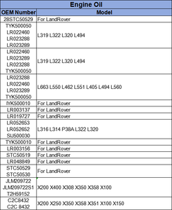 น้ำมันพวงมาลัยพาวเวอร์สภาพอากาศเย็น STC50519 1ลิตรสำหรับ Land Rover Range Defender LR3การค้นพบ LR4 <span class=keywords><strong>2</strong></span> - Product Image 5