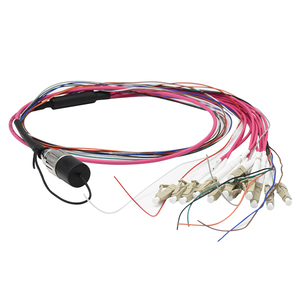 Connecteur étanche câble de soudage fibre optique MPO mélange mâle femelle prise IP68 RRU BBU connecteur de câble à fibre - Product Image 1