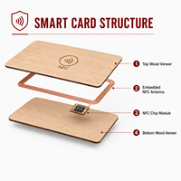 Carte de visite NFC en bois gravée sur mesure avec code QR, carte de membre pour usage hôtelier, mini-étiquette en bambou certifié FSC et bois de cerisier