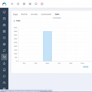 ซอฟต์แวร์ CRM ระดับไฮเอนด์ที่มีการปรับแต่งและการผนวกรวมฮาร์ดแวร์และซอฟต์แวร์ของบุคคลที่สาม - Product Image 1