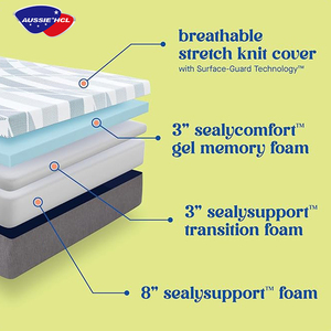 Phổ biến thoải mái mật độ cao bọt nệm khung trong hộp đặt hàng trực tuyến làm mát lai Latex Gel Bộ nhớ bọt Nệm Topper - Product Image 3