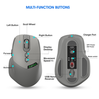 Souris optique sans fil rechargeable USB pour MacBook Pro, MacBook Air, Mac, Chromebook, Windows - Rétroéclairage LED