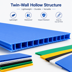 Polypropylene Sheet for <strong>4x8</strong> 48x96 UV Resistant Fluted Eco-Friendly Cutting for Billboard OEM Factory Direct - Product Image 2