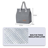 Sac de pique-nique isolé en tissu Oxford personnalisable avec logo Portable Vintage Summer Student Lunch Bag Wholesale Fashionable Design