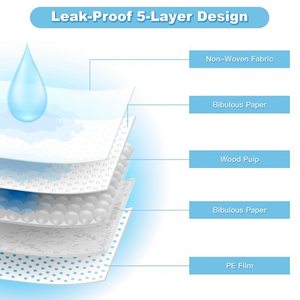 Muestra gratis negro 5 capas a prueba de fugas perro Wee Almohadillas Adhesivas 30 "x 36" X perros grandes almohadilla de entrenamiento para cachorros almohadillas desechables para orinar para mascotas - Product Image 3