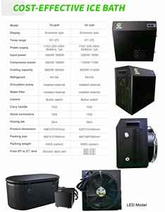 OEM al por mayor al aire libre frío inmersión baño de hielo con enfriador Dropshipping accesorio - Product Image 2