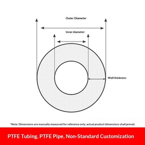 Tube Cylindrique Transparent Résistant aux Acides et aux Alcalis, Résistant aux Hautes Températures, PTFE/<span class=keywords><strong>PFA</strong></span>/FEP/F46 - Product Image 6
