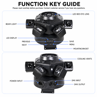 Luz Láser de 150W con 6 Brazos Tipo Ojo de Abeja, Luces de Discoteca para Bodas, Barra de Luces para Cabina de DJ, Proyector Láser, Equipo de DJ
