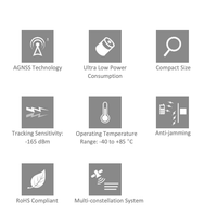 Module récepteur GNSS multi-constellation LC26G (AB) capable de suivre simultanément GPS, GLONASS, Galileo, BDS et QZSS