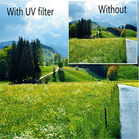 Filtres en verre de caméra enduits de vert UV MRC ultra minces optiques de 34*1mm