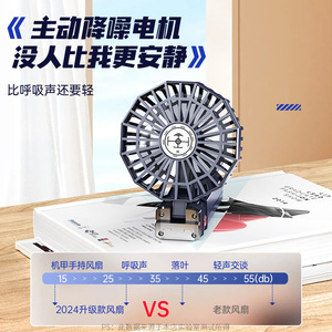 พัดลมขนาดเล็กแบบชาร์จไฟได้ พัดลมพกพาสำหรับใช้งานกลางแจ้ง พร้อมไฟส่องสว่าง หน้าจอดิจิตอล พับได้ พัดลมมือถือ พับได้ 5 ระดับความเร็ว - Product Image 4