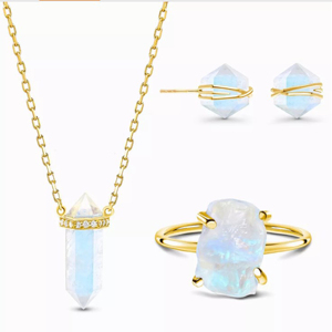 Quality Products <strong>Citrine</strong> <strong>Jewelry</strong> <strong>Set</strong> Cheap Gemstone Guangzhou 925 Sterling Silver <strong>Jewelry</strong> <strong>Set</strong> DR031815s