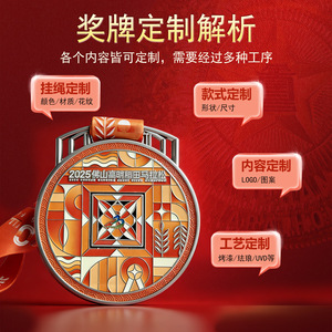 Médailles de marathon en métal Chenxi, alliage de zinc, émail personnalisé, pour événements de course et de cyclisme, médaille individuelle exceptionnelle, cadeaux d'affaires - Product Image 5