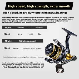 Mulinello da pesca in metallo per colata a lunga distanza - Product Image 2