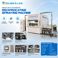 Máquina de Recubrimiento por Pulverización Recíproca CNC de 5kW para un Acabado de Superficies Automático y Uniforme